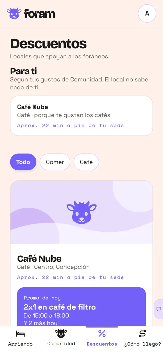 Descuentos: un café recomendado según tus gustos, con su promo de hoy.